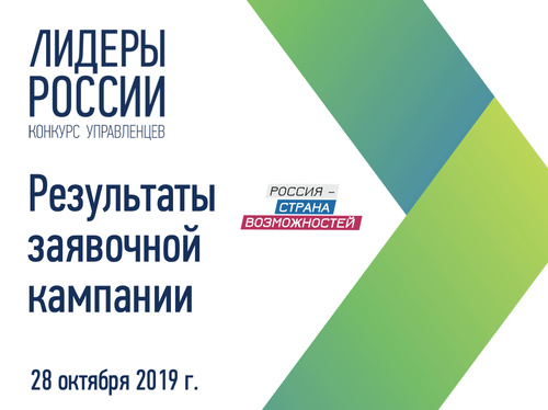 Представители ЛГТУ