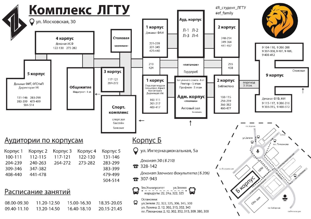 Схема корпусов ЛГТУ - ЛГТУ